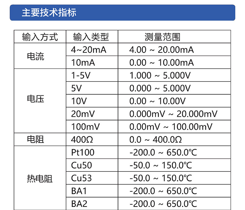 威格無(wú)紙記錄儀（VG5300）無(wú)紙萬(wàn)能輸入，廠家直銷(xiāo)，品質(zhì)保障插圖3