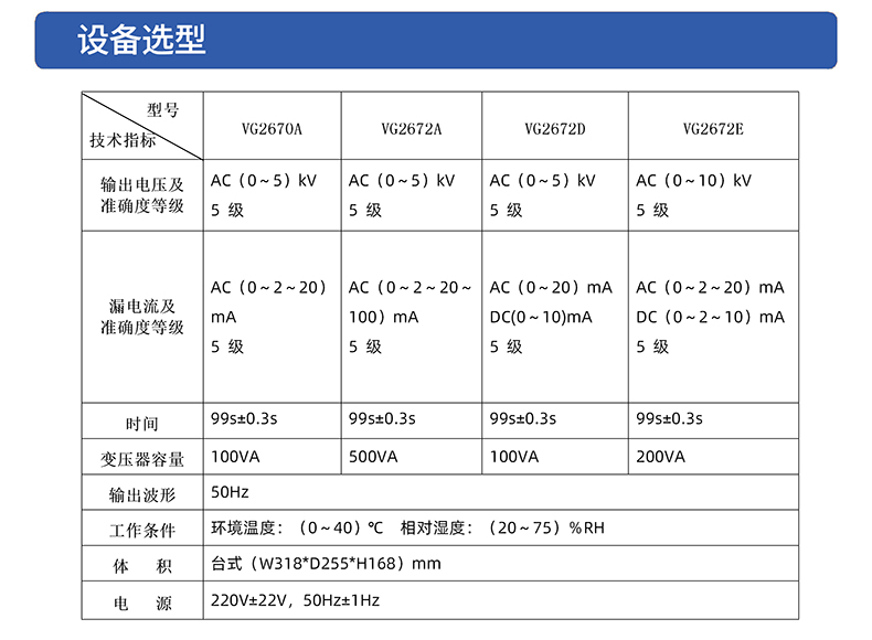 威格VG2672D交直流耐壓測(cè)試儀 廠(chǎng)家直銷(xiāo)插圖3