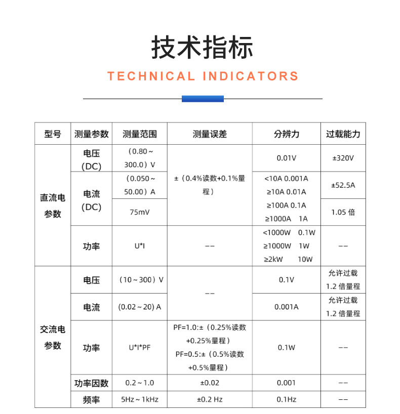 威格電動(dòng)推桿電機(jī)在線性能測試臺（單/雙工位）直線電機(jī)綜合性能出廠測試系統(tǒng)插圖20