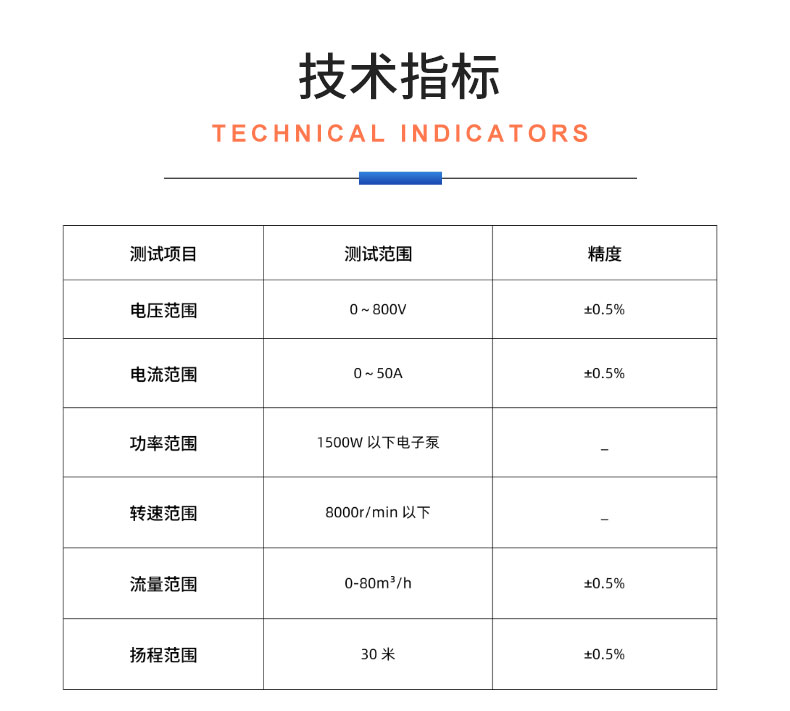 汽車?yán)鋮s機(jī)械水泵綜合性能測試系統(tǒng) 耐久可靠性及氣密性測試試驗(yàn)臺(tái)插圖20