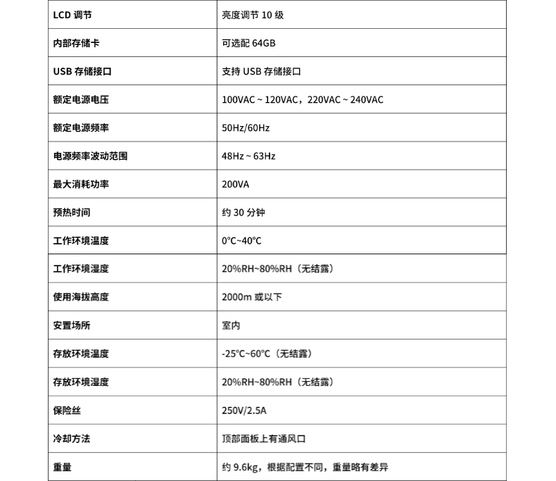 威格新品-VG3000系列多通道，多功能、高精度功率分析儀 廠家直銷 質量保障插圖25