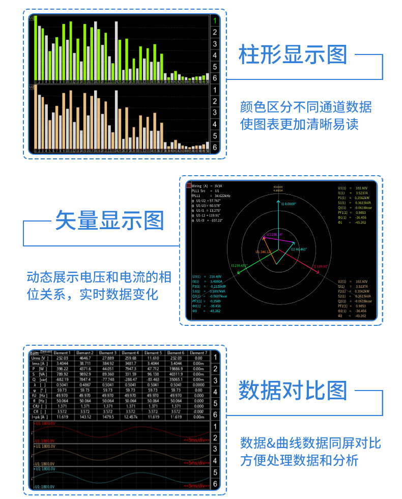 威格新品-VG5611系列帶電繞組溫升特性測(cè)控儀 廠家直銷 質(zhì)量保障插圖23