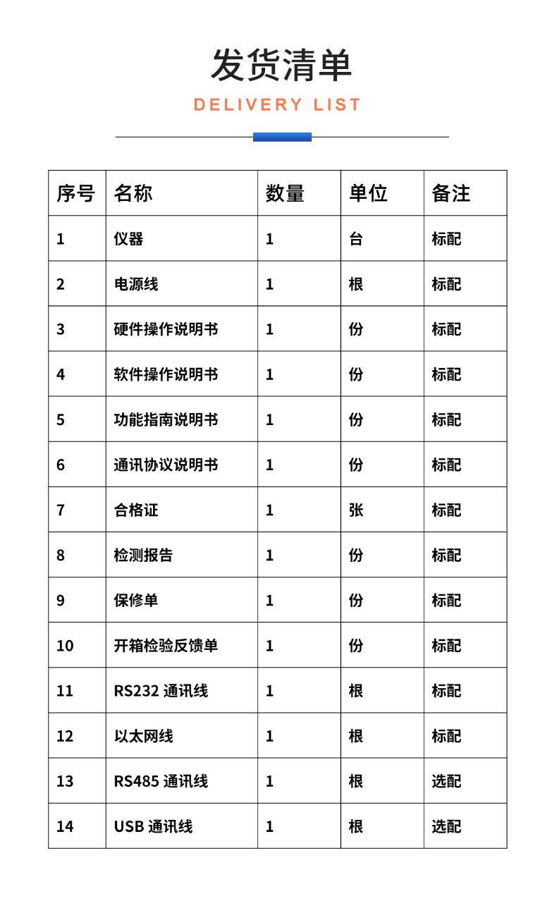 威格新品-VG5611系列帶電繞組溫升特性測(cè)控儀 廠家直銷 質(zhì)量保障插圖30