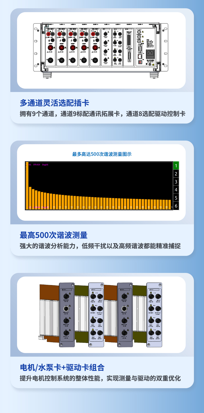 威格新品-VG5611系列帶電繞組溫升特性測(cè)控儀 廠家直銷 質(zhì)量保障插圖4
