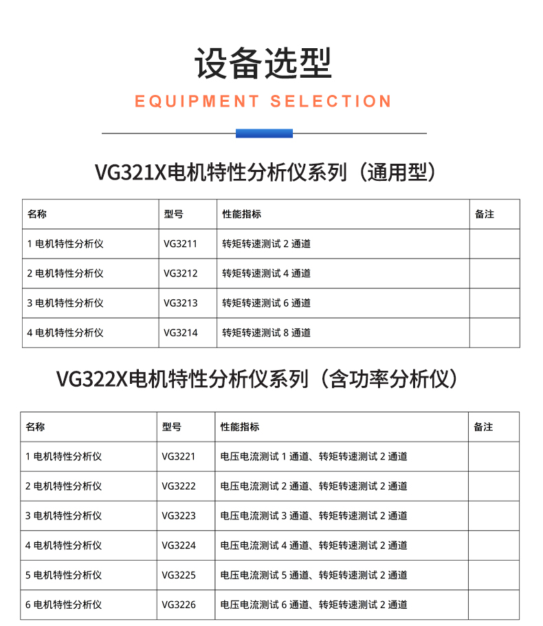 威格新品-VG3200系列電機特性分析儀 廠家直銷 質(zhì)量保障插圖31